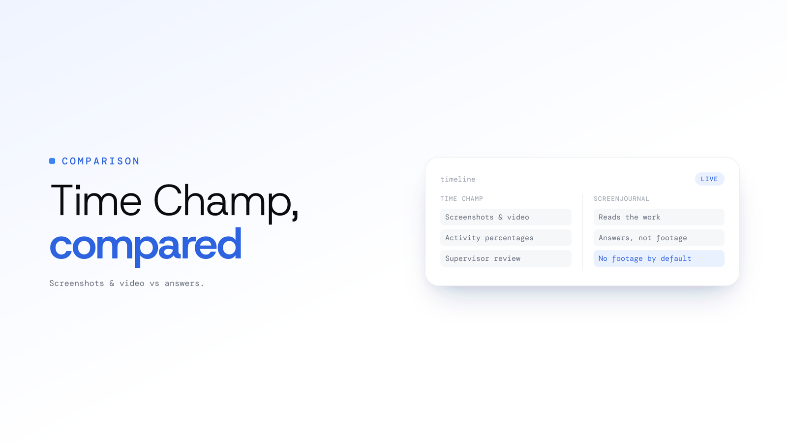 Time Champ alternative for teams