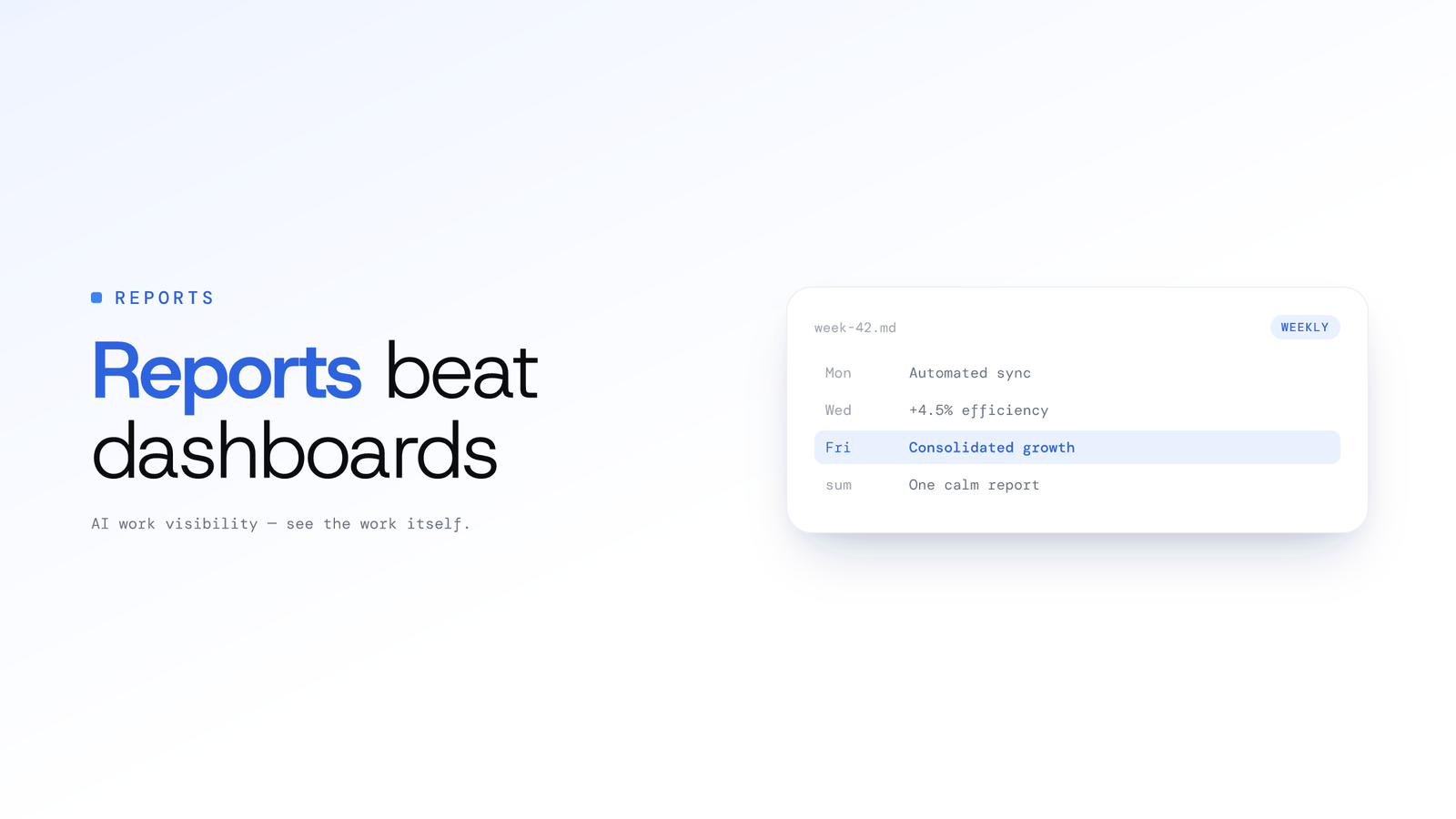 Why Weekly AI Reports Beat Real-Time Dashboards