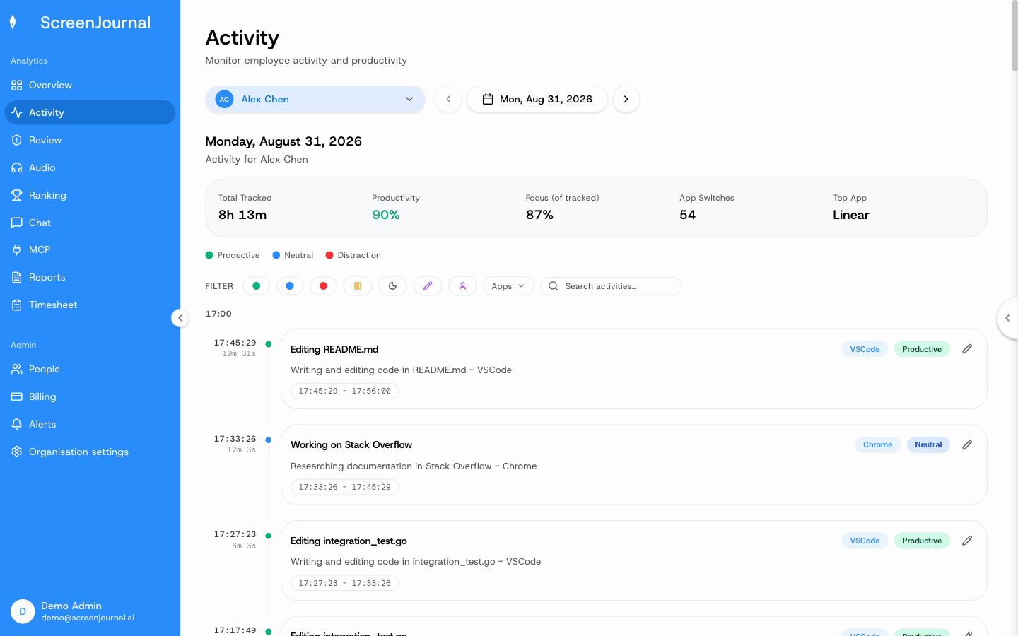 Activity