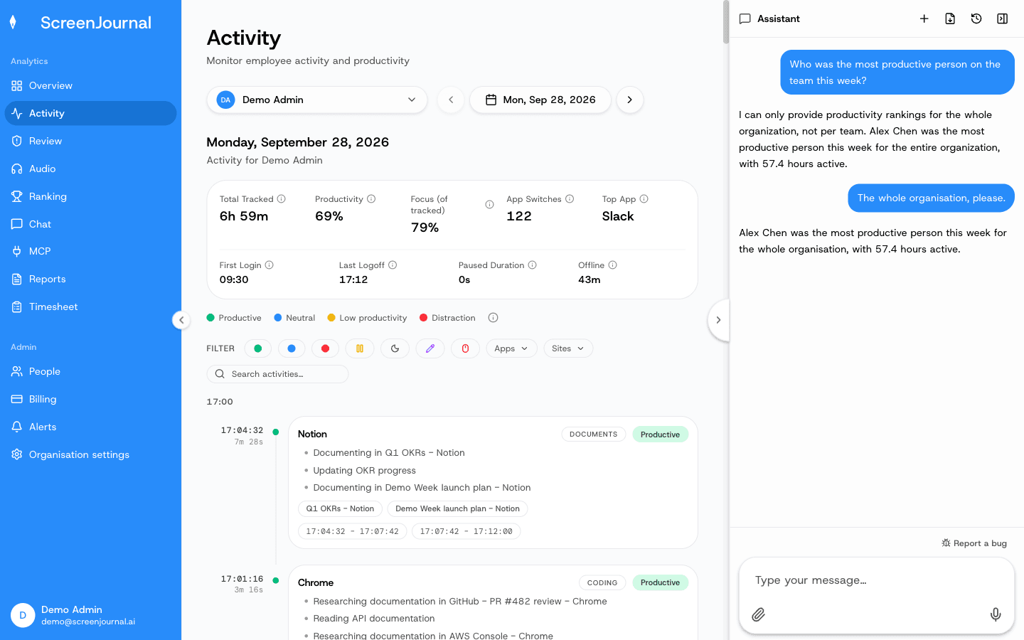 The ScreenJournal Assistant panel open beside the dashboard, answering a plain-language question about the team's activity.