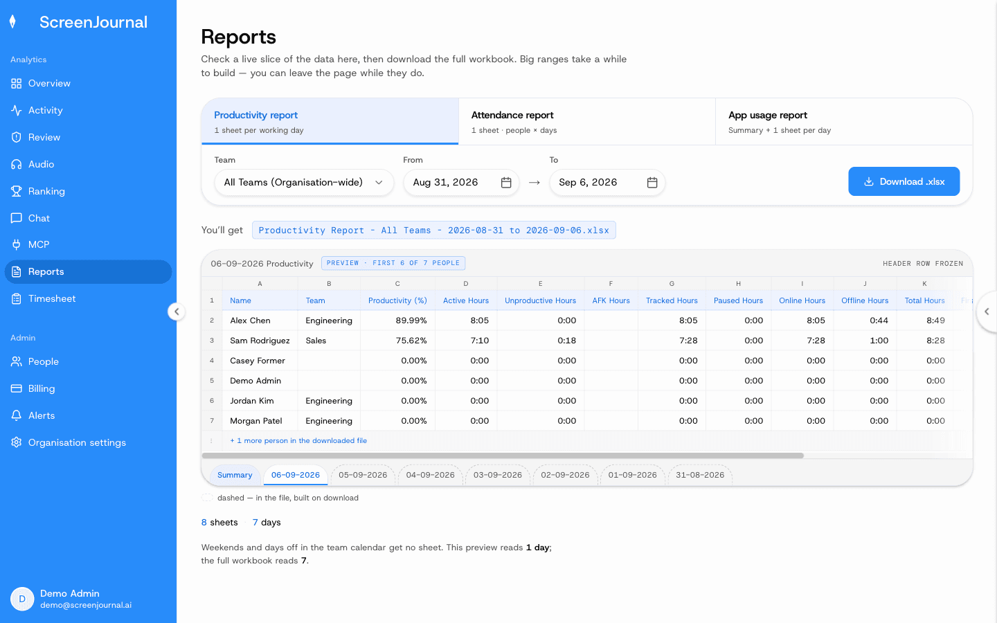 Reports