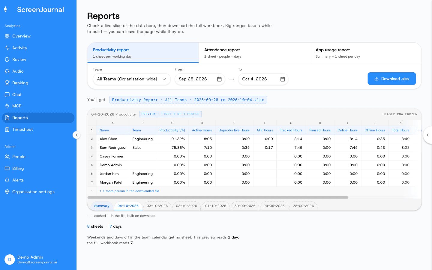 Reports