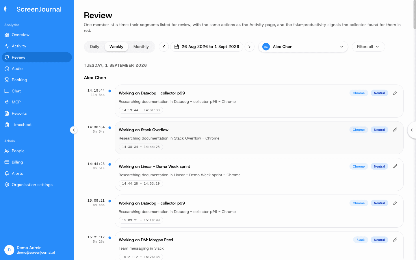 Review